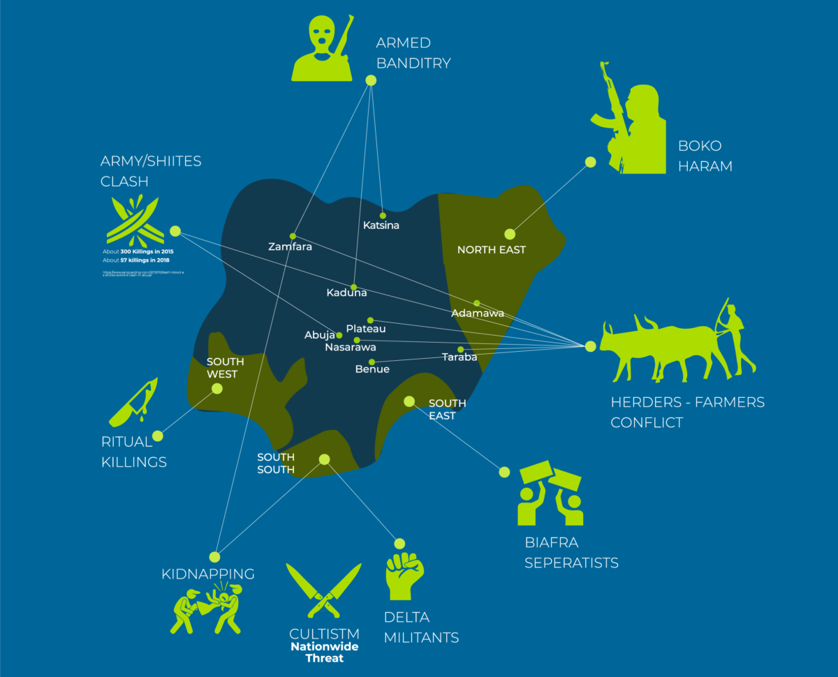 Nigeria insecurity map ahead of the 2019 elections.